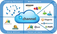 ecommerce webinar ecommerce webinar