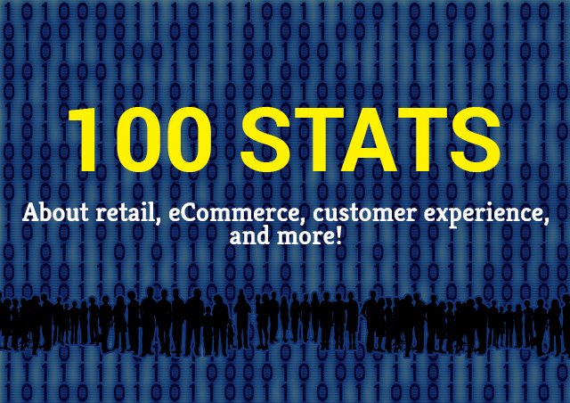 blog retail data ecommerce statistics blog retail data ecommerce statistics