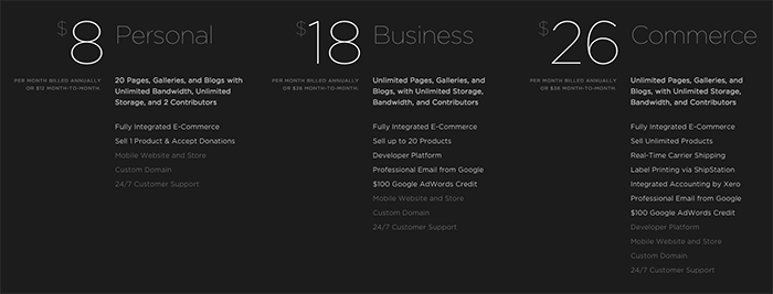 Squarespace Pricing