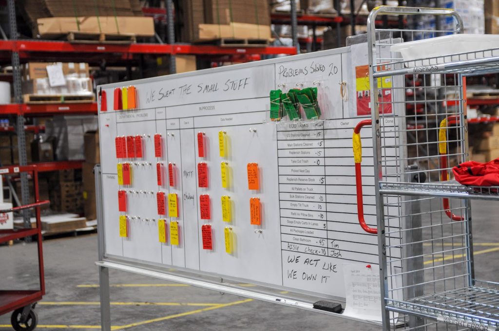 ecommerce fulfillment warehouse conditons